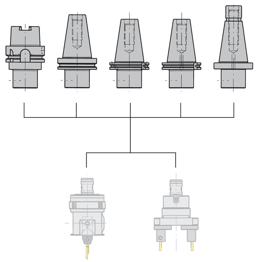 RESUMEN RESUMO Adaptador con Betamodul 40/63 Adaptador com Betamodul 40/63 Cabeza de