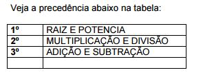 PRECEDÊNCIA