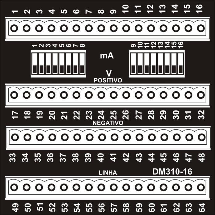 PAINEL TRASEIRO Figura 3 - Painel traseiro Pino Função 1 SAÍDA DE ALARME 2 (NF RL2) 2 COMUM RL2 3 SAÍDA DE ALARME 2 (NA RL2) 4 SAÍDA DE ALARME 1 (NA RL1) 5 COMUM RL1 6 RS485-7 RS485+ 8 GND SAÍDA