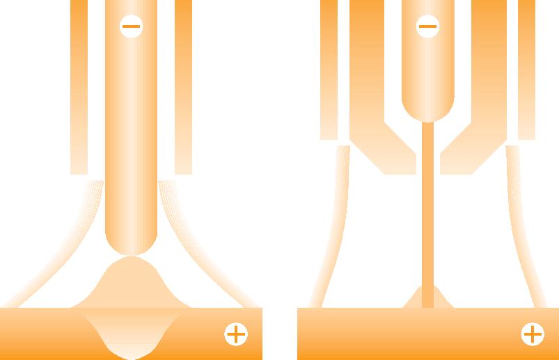 A. SOLDADURA POR ARCO DE PLASMA 4. SOLDADURA POR ARCO DE PLASMA (PAW) 1. Descrição do processo A soldadura por arco de plasma (PAW) pode ser considerada um processo TIG evoluído.