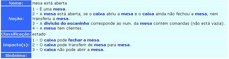 5) Definir metas a partir de símbolos tipo estado A seguir, na Figura 4.1.