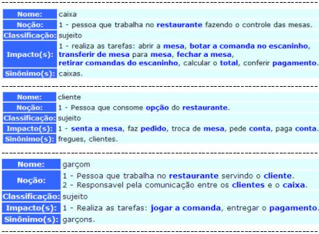 91 um exemplo elaborado muito antes da idéia de AGFL e descobrir heurísticas para a elaboração do LAL que facilitem a definição de metas pelo método ERi*c.