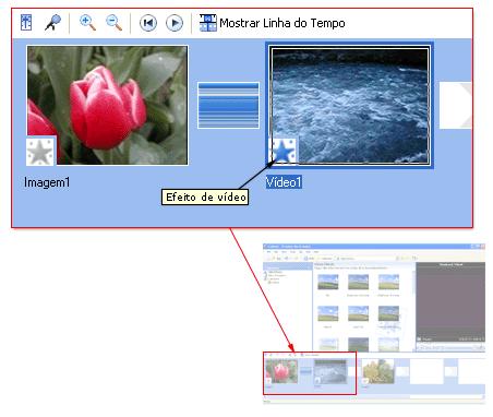 Um ícone, destacado no quadrado, aparece na célula de efeitos de vídeo para