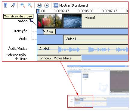 Transições Uma transição de vídeo controla como o filme é executado de um videoclipe ou uma imagem para o próximo.