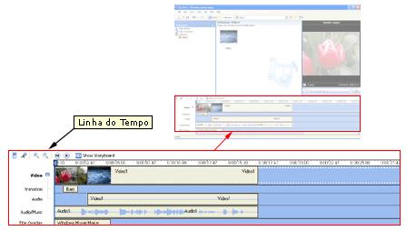 Linha do tempo A linha do tempo pode ser usada para revisar ou modificar a sincronização de clipes no projeto.