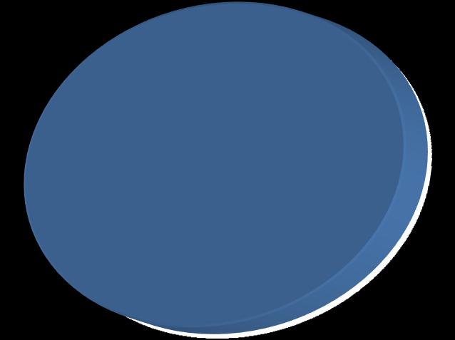 Propionil-CoA Carboxilase