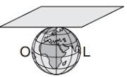 3. As escalas nos possibilitam manter as proporções entre o desenho e o objeto real. a) Em um mapa no qual a escala é de 1: 100 000, a distância em linha reta entre duas cidades é de 8 cm.