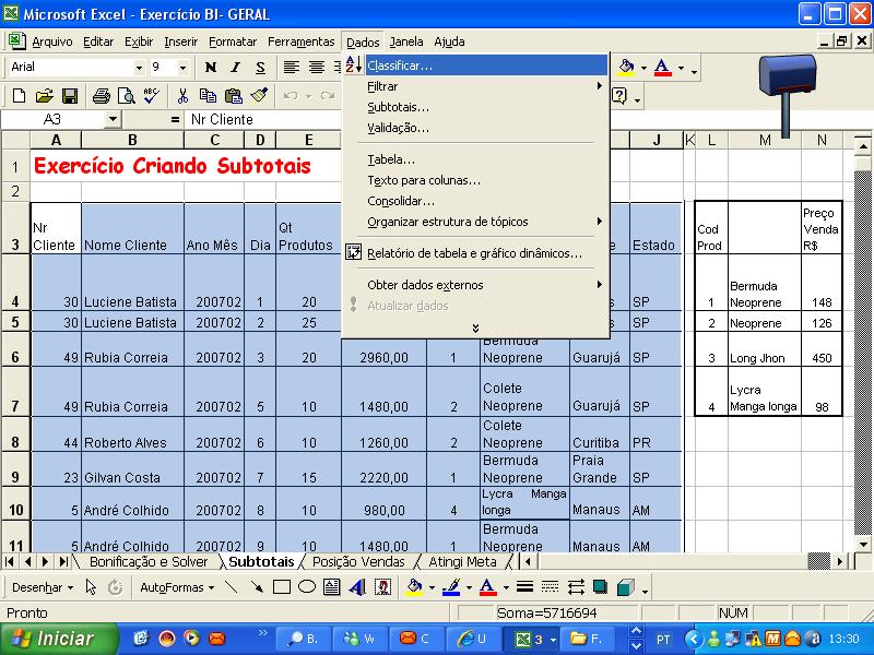 TECNOLOGIA DA INFORMAÇÃO - TI Elaborado e adaptado por: Prof.