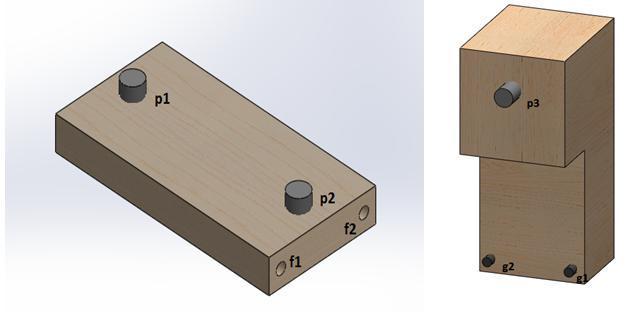 Case-Study Proposto Anexos C e D. Figura 23.