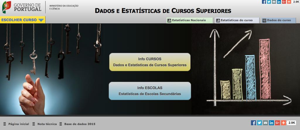 Portal Infocursos Um projeto em colaboração entre a