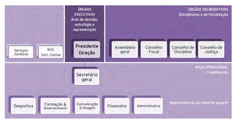 37 recursos humanos e gestão de pessoal Os recursos humanos são hoje um fator decisivo nas organizações, na sua sustentabilidade, na inovação e no seu desenvolvimento.