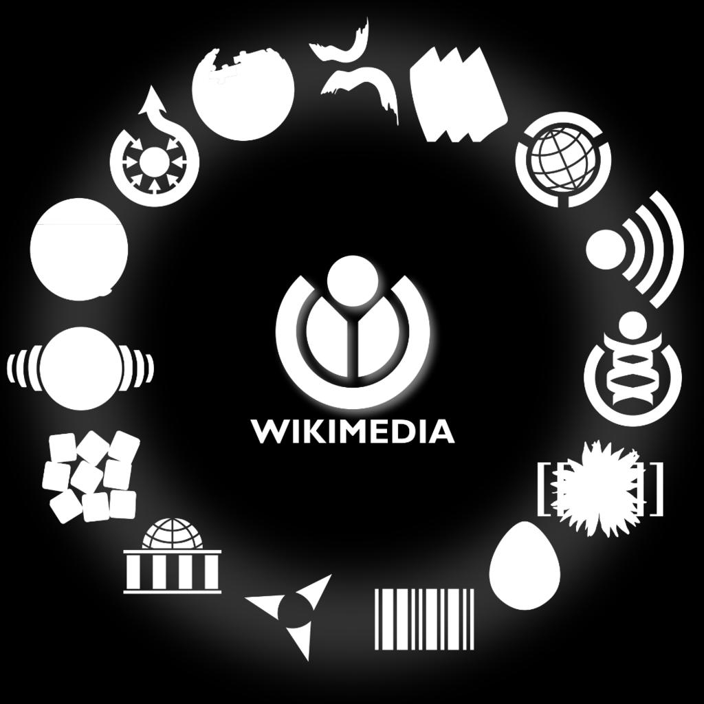 Wiki Wikispecies Incubator Wikinotícias Labs Wikiversidade
