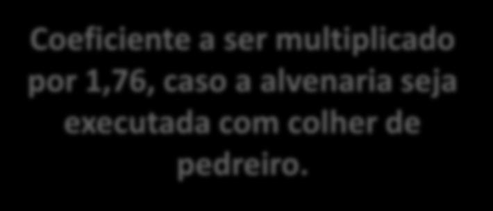 por outro traço disponível no Sistema,