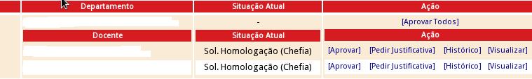 Siga os passos abaixo, para aprovar individualmente: Clicar no botão e aprovar os formulários, conforme telas abaixo: Escolher o docente a ser aprovado e clicar na opção [Aprovar] conforme imagem