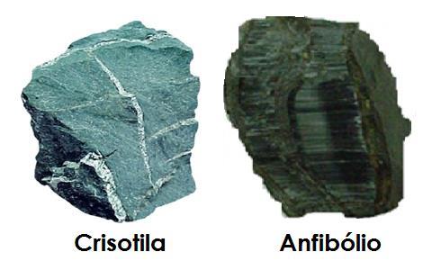 O amianto do grupo anfibólio é muito comum na natureza e ocorre
