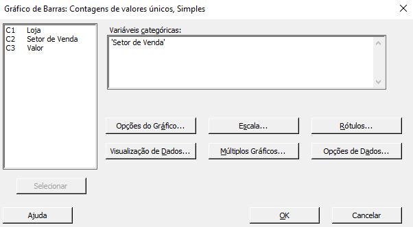 Resultados: é gerado um gráfico de barras