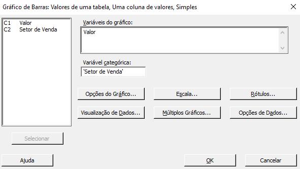 é gerado um gráfico de barras em uma