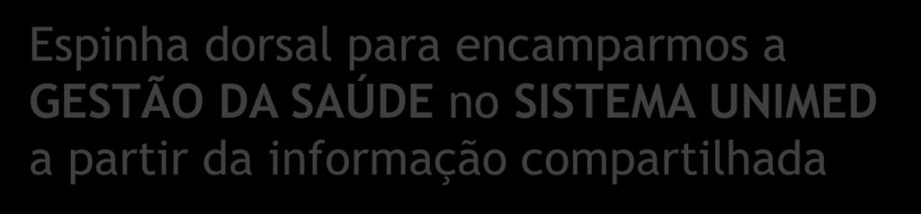 RES Plataforma de saúde Espinha dorsal para encamparmos a