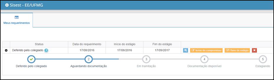 4. Documentação disponível: documentação para estagiar já foi conferida pela Central e assinada pela Diretoria e está disponível para ser recolhida pelo aluno na Central; 5.