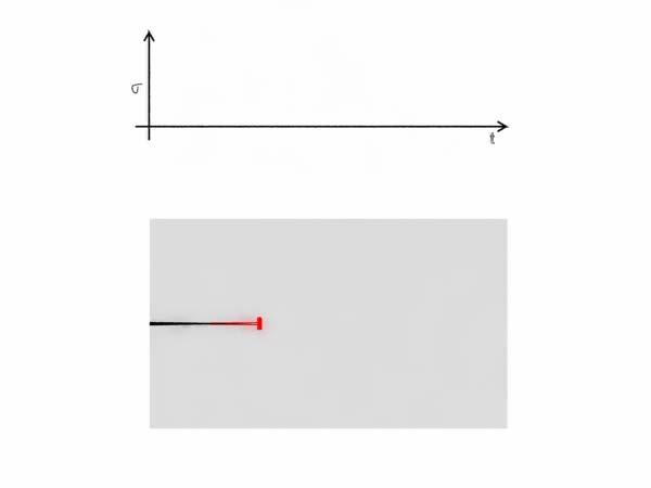 Estratégias para detecção de trincas 1.