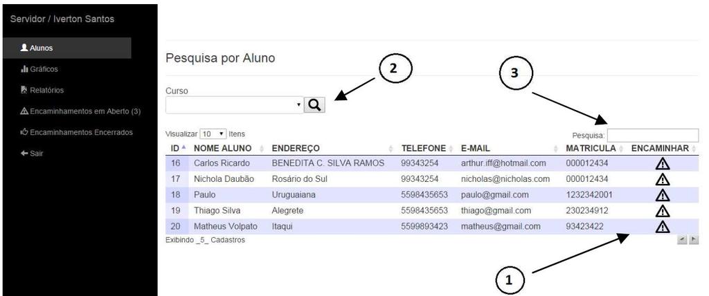 2 Módulo do Professor e Técnico Administrativo - TAE Os usuários no papel deste módulo inicialmente visualizarão os gráficos com números que se referem aos seus registros encaminhados de infração