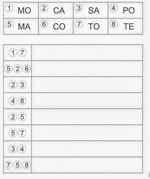 QUESTÃO 03 O saci adora fazer travessuras. Ele embaralhou as sílabas e vai precisar da sua ajudinha.