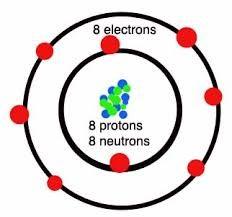 Determine a energia de ligação por núcleon do 8 16 O.