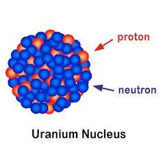 Núcleons partículas que constituem o núcleo atômico Prótons: carga positiva = 1,6 x 10-19 C massa de