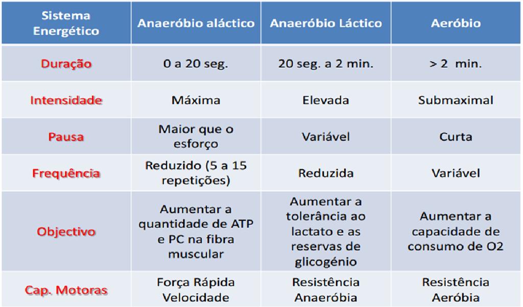 Quadro metodológico RESISTÊNCIA COMO OPERACIONALIZAR?