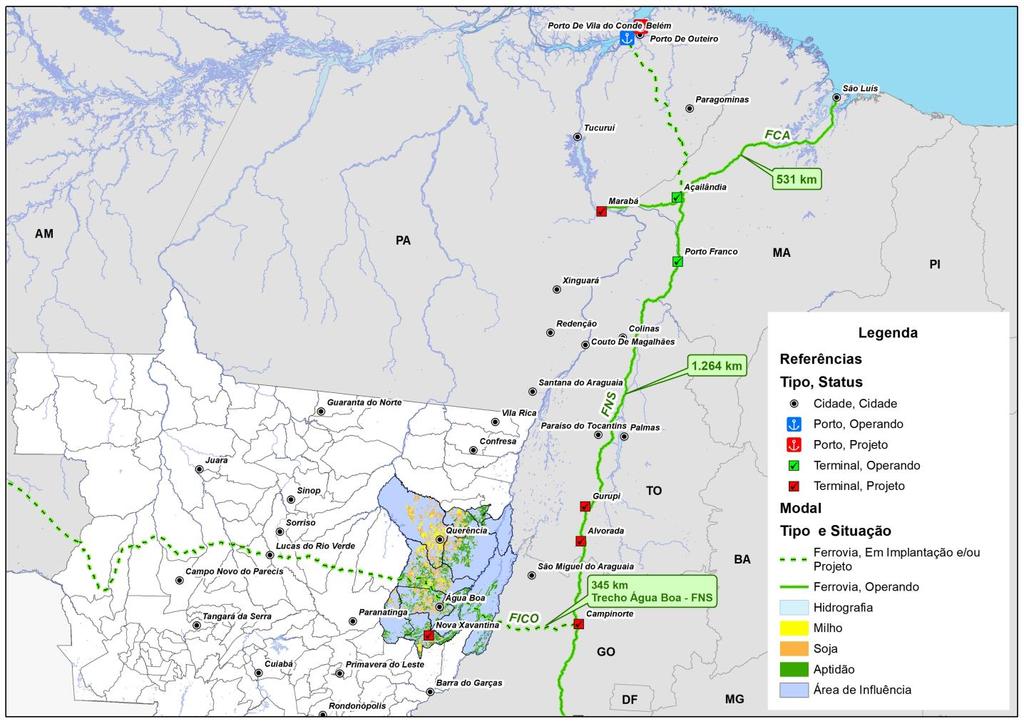 Modal de transportes: FICO