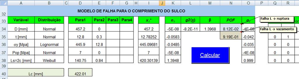 2 S r2 Cos S exp L L r c s 2 2 8 Kr POFT P 2 S r2 Lc Ls Cos S r exp 2 2 8 Kr (5.27) As equações (5.24), (5.26) e (5.