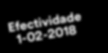 Índice Catálogo Produtos Elétricos 2018 Efectividade 1-02-2018 1. Acessórios para cabo elétrico de baixa tensão... 4 1.