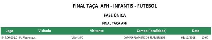 7. 44º ANIVERSÁRIO DO CLUBE FLAMENGOS TROFÉUS: Autoriza-se a entrega de troféu comemorativo do quadragésimo quarto aniversário do Futebol Clube dos Flamengos, no final dos seguintes jogos: 7.1. 8.