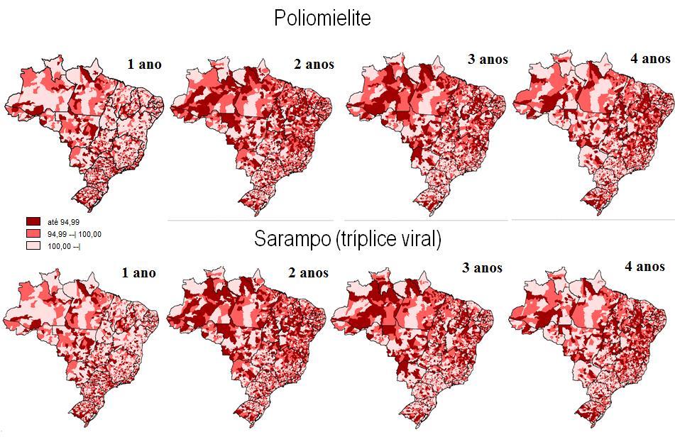 Figura 1. Distribuição espacial das coberturas vacinais por tipo de vacina e idade simples na campanha de vacinação contra poliomielite e sarampo. Brasil, 2018 Fonte: sipni.datasus.gov.br.
