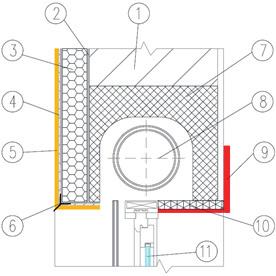 1. Suporte de alvenaria ou betão 2. Argamassa de colagem weber.therm pro 3. Placa isolante weber.therm EPS 100 4. Revestimento armado com rede de fibra de vidro: argamassa weber.therm pro e weber.