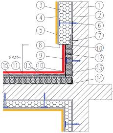 1. Suporte de alvenaria ou betão 2. Argamassa de colagem weber.therm pro 3. Placa isolante weber.therm EPS 100 4. Revestimento armado com rede de fibra de vidro: argamassa weber.therm pro e weber.