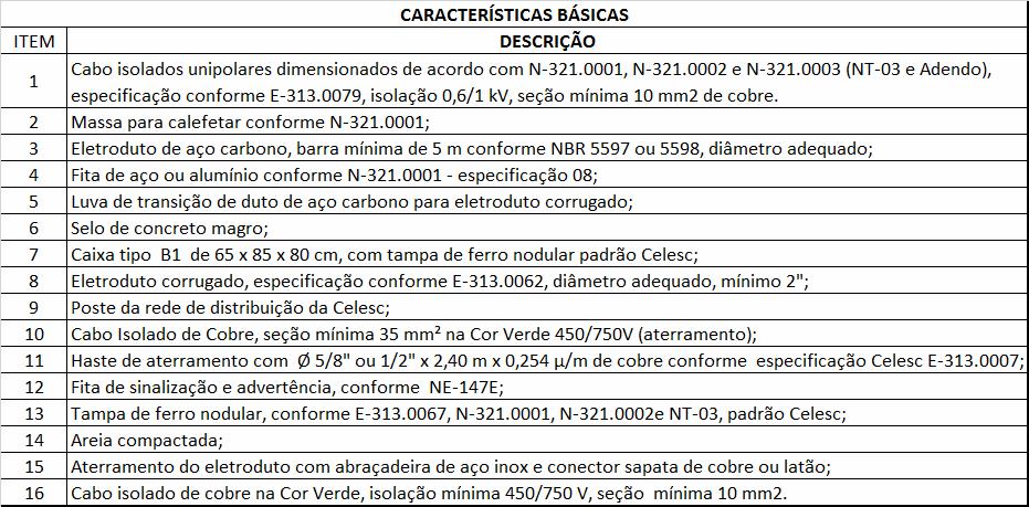 CÓDIGO I-321.0039 FL. 21/32 Desenho 8 