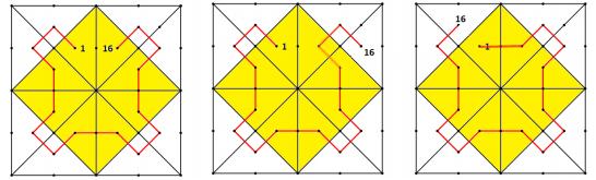 89 Selecionando-se qualquer um dos oito triângulos centrais para colocar o número 1, note que existem três caminhos para colocação dos números