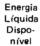 ios) 14,8 2,0 Feno de cunhã 17,0 3,2 Sorgo triturado 9,5 4,6 Feno de macaxeira 13,2 10,4 Rama de batata doce 10,4 2,6 Cuim de Arroz 8,7 7,2 Caju natural concentrado 12,47 7,19 17,3 13,9 38,85 51,21