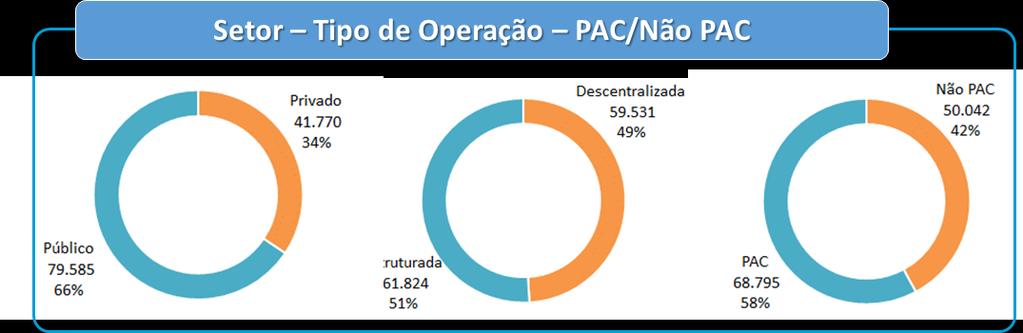 ATUAÇÃO