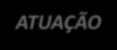 jan/11 a out/17 R$ 915 milhões R$ 96 milhões R$ 849 milhões Mais de R$