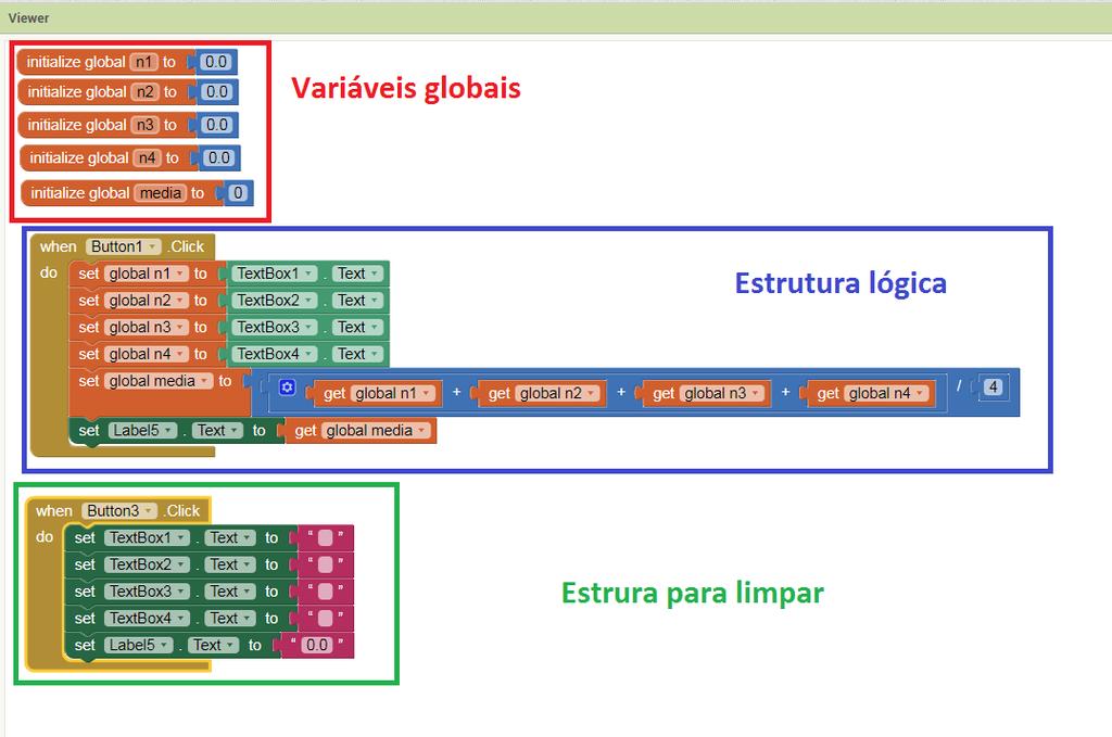 4º Passo: Agora iremos para a parte de blocos! Clique na opção BLOCKS no canto direito superior.