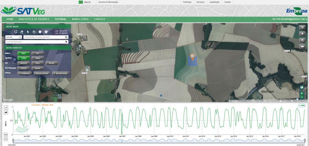 Aplicações SATVeg - Sistema de Análise Temporal da Vegetação - é uma ferramenta Web desenvolvida pela Embrapa