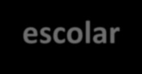 escola 426 alunos TOTAL DE ALUNOS 4030 2000 1500 1000 500 0