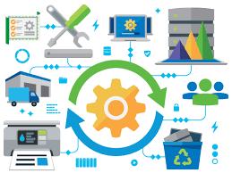 Ciclo de vida de Hardware & Software Desafios & Restrições: O tempo do ciclo de vida de sistemas de automação é muito diferente dos seus recursos computacionais; Há uma completa dependência dos