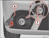 Situações diversas 227 Faróis de nevoeiro Desmonte os parafusos de fixação AF fig. 153 e uma vez solto, desligue a ficha. Solte a tampa do farol. Desligue o cabo da lâmpada.