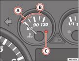 Posto de condução 57 Conta-rotações O conta-rotações indica o número rotações do motor por minuto.
