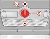 Abrir e fechar 93 Fecho de conforto* Através da fechadura da porta Mantenha a chave na fechadura da porta do condutor na posição de fecho até que se tenha fechado o tecto de abrir / de levantar.