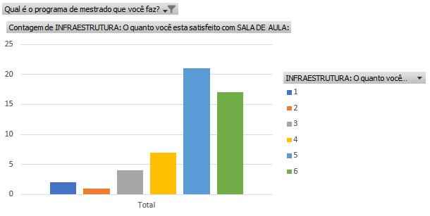 SAÚDE 45