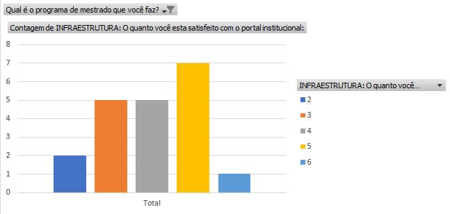 ESCOLA DE DIREITO ESCOLA DE